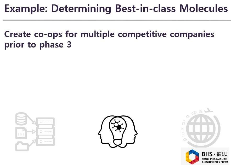 determinando las mejores moléculas de su clase