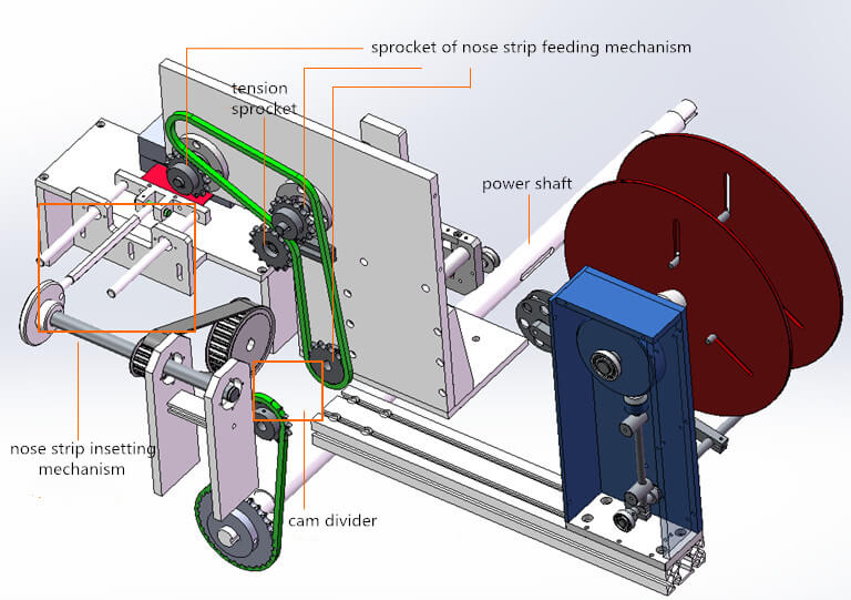 N95 Machine Machine11