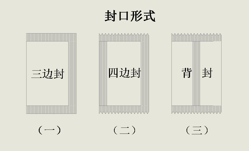 maquinaria de embalaje