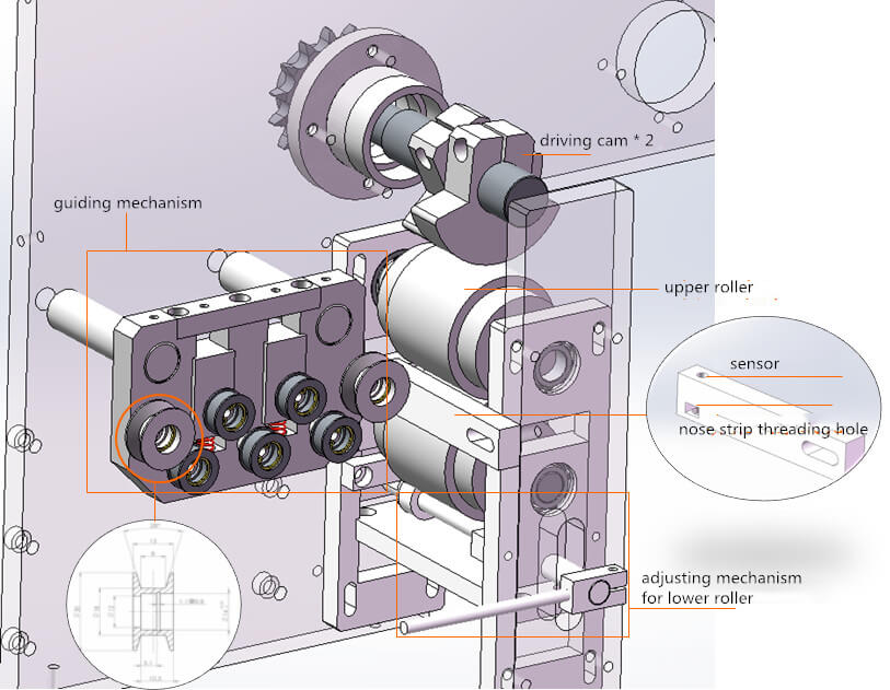 N95 MACHING MACHING16