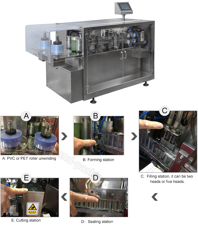 Proceso de llenado de ampolas de pl&aacute;stico