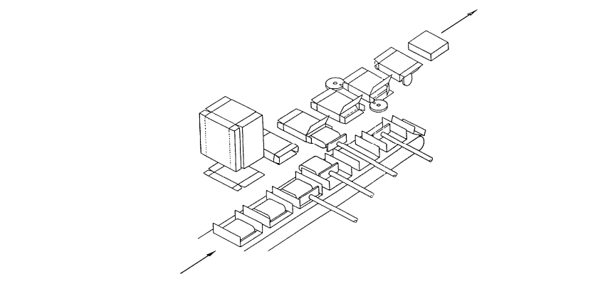 Principio de funcionamiento de la m&aacute;quina de cart&oacute;n horizontal