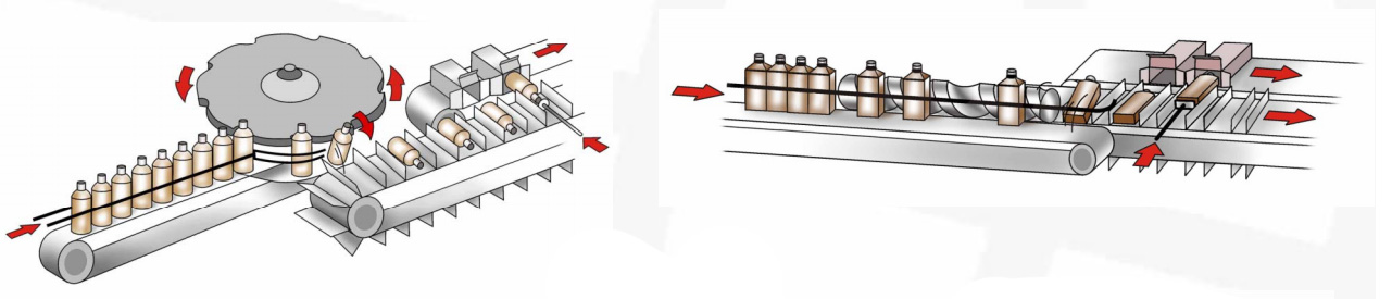 transferencia de botellas