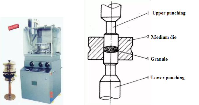 m&aacute;quina de tabletas