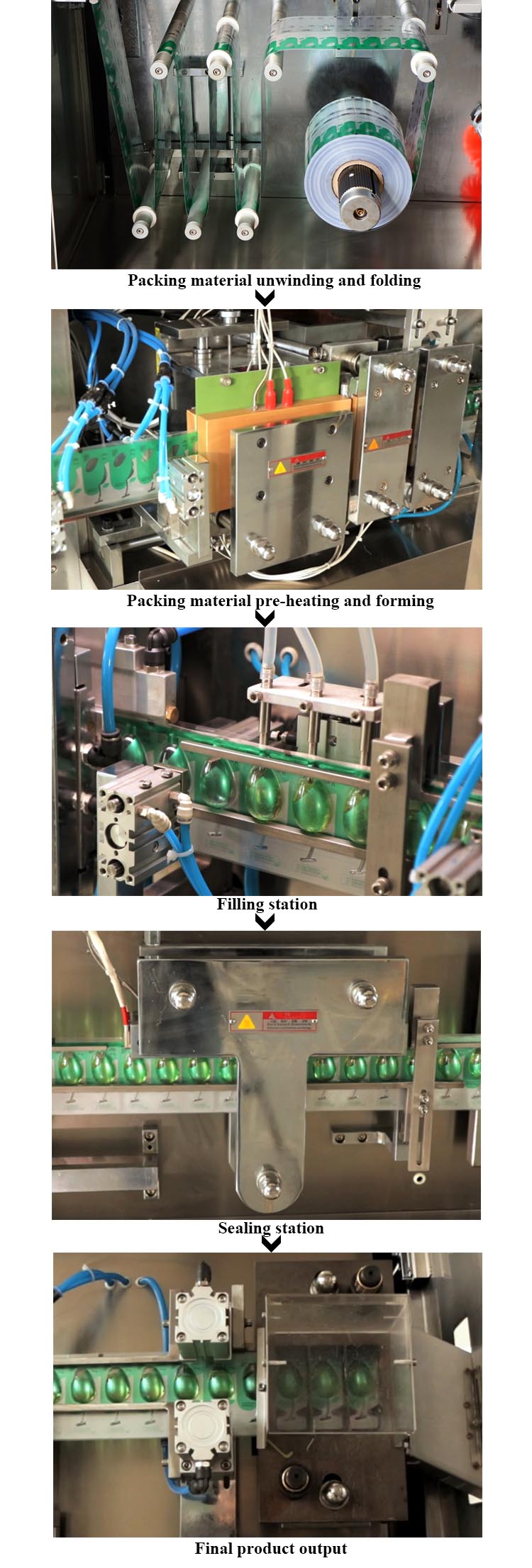proceso de la m&aacute;quina del lacre del relleno de la ampolla pl&aacute;stica del aceite de Oliva