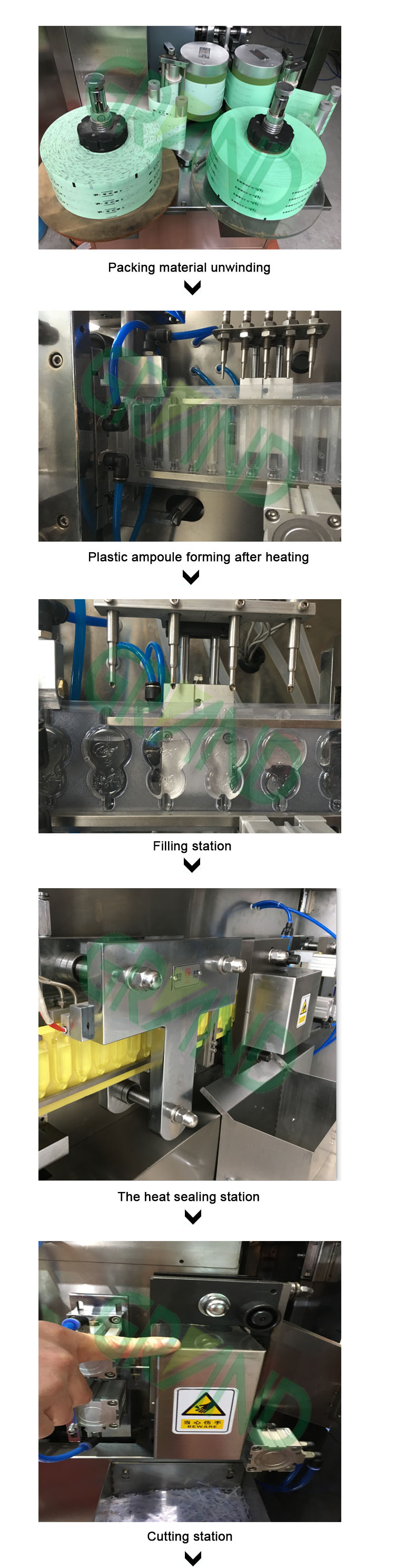 118 PRODUCTO PROCESO