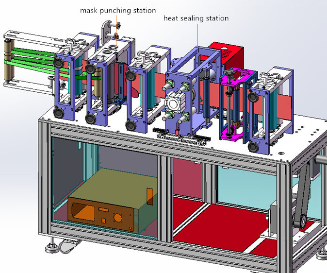 Estructura de la m&aacute;quina de m&aacute;scara13