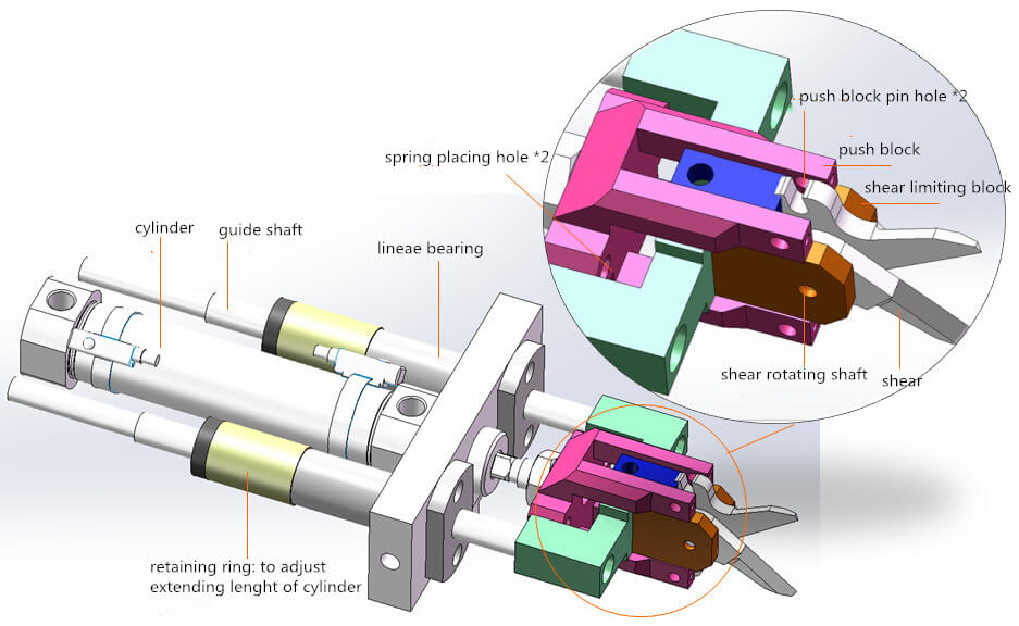 Estructura de la m&aacute;quina de m&aacute;scara11