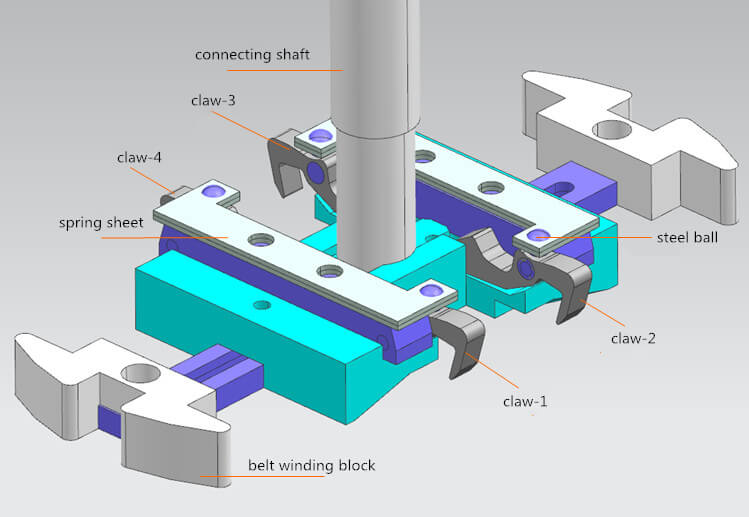Estructura de la m&aacute;quina de m&aacute;scara07