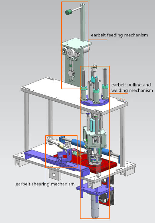 Estructura de la m&aacute;quina de m&aacute;scara03