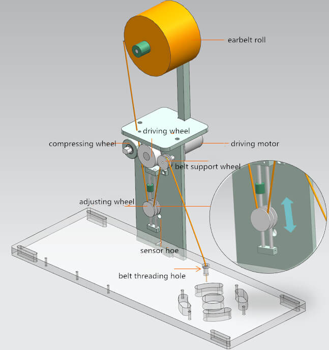 Estructura de la m&aacute;quina de m&aacute;scara04