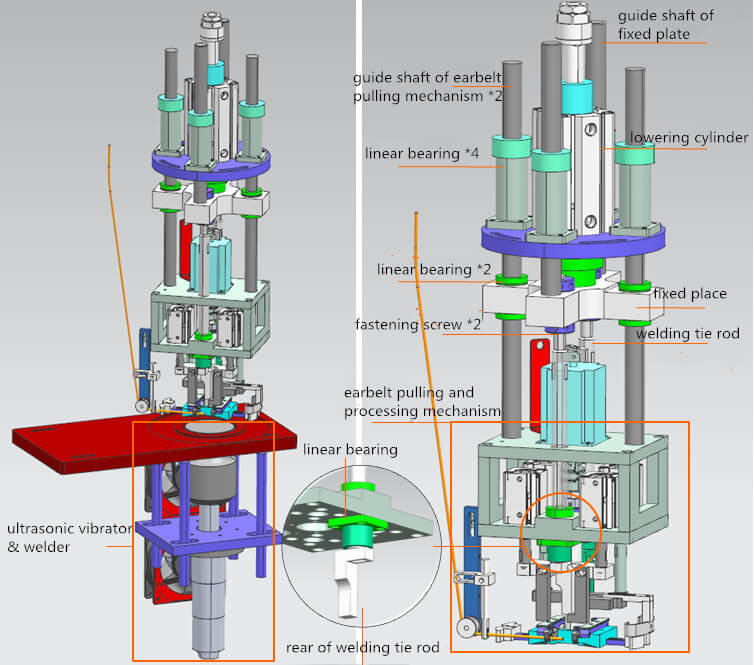 Estructura de la m&aacute;quina de m&aacute;scara05
