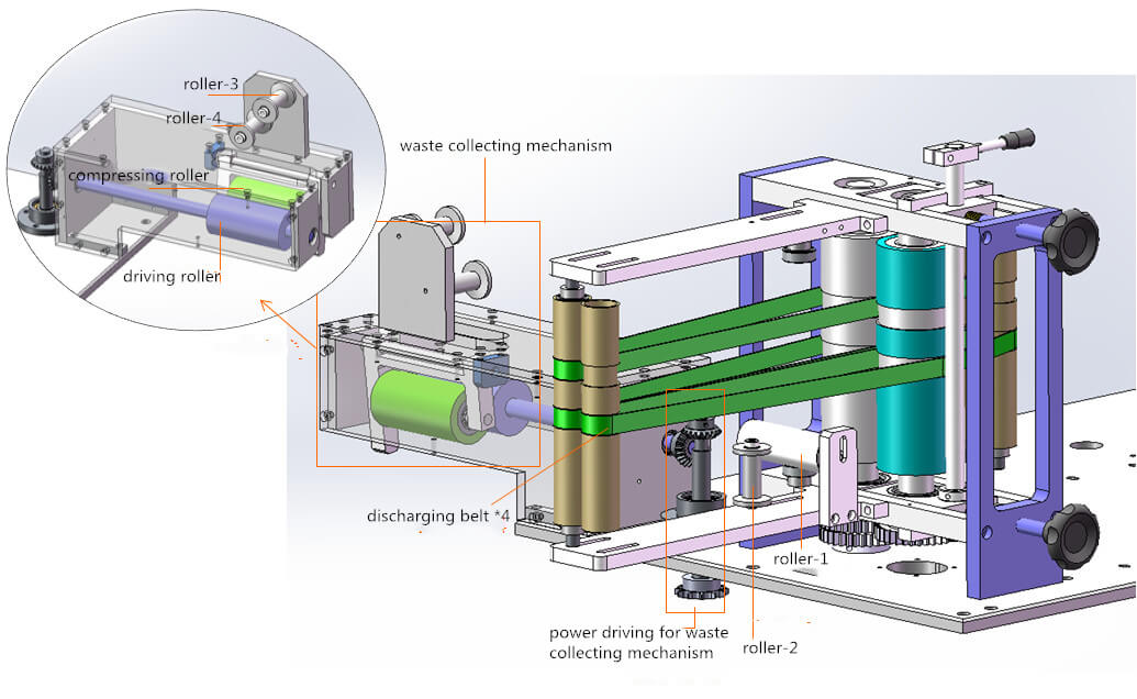 Estructura de la m&aacute;quina de m&aacute;scara17