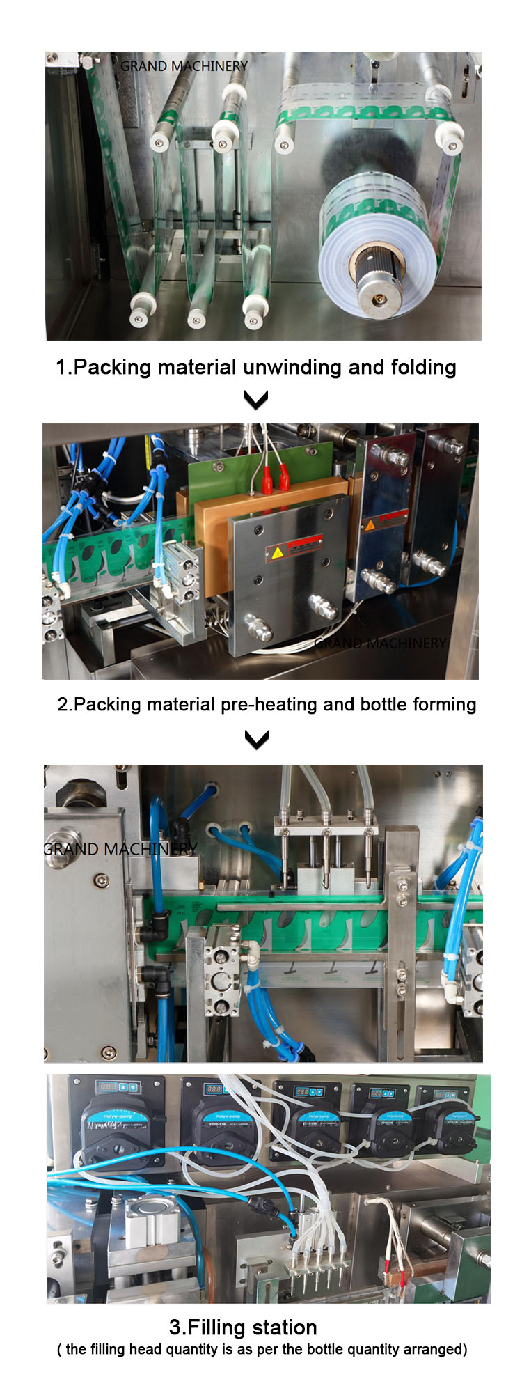 118p5a-mono dosis llenado de l&iacute;quido y sellado de m&aacute;quina