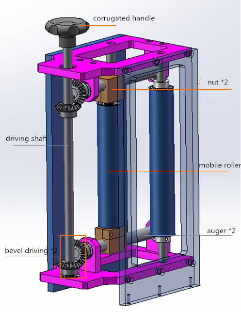 Estructura de la m&aacute;quina de m&aacute;scara14